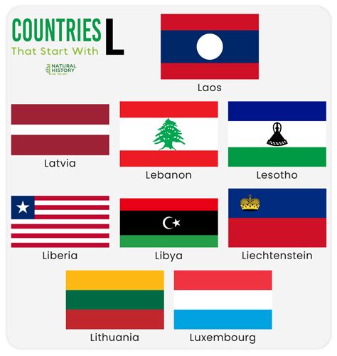 country starting with q|european countries starting with l.